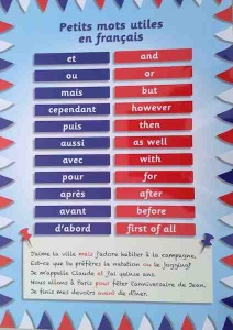 Petits mots utiles en français